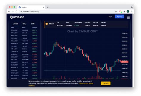 fantasybet scam|A List of Fake Crypto Websites & Trading Platforms 2023.